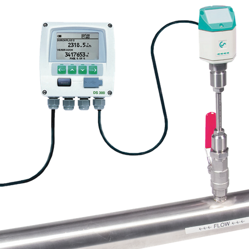 Flow Metering